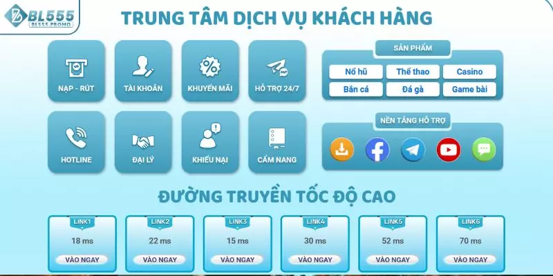 Đội hình nhân viên CSKH chuyên nghiệp